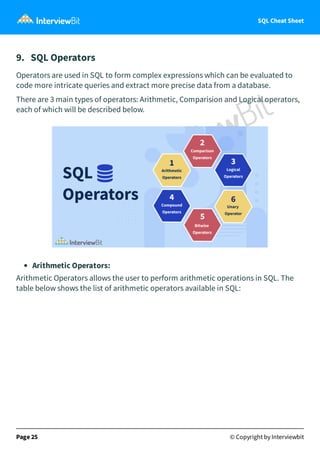 SQL Cheat Sheet
9. SQL Operators
Operators are used in SQL to form complex expressions which can be evaluated to
code more intricate queries and extract more precise data from a database.
There are 3 main types of operators: Arithmetic, Comparision and Logical operators,
each of which will be described below.
Arithmetic Operators:
Arithmetic Operators allows the user to perform arithmetic operations in SQL. The
table below shows the list of arithmetic operators available in SQL:
Page 25 © Copyright by Interviewbit
 