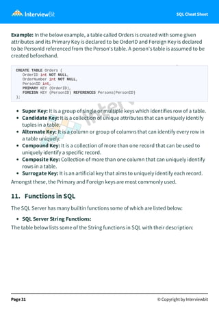 SQL Cheat Sheet
Example: In the below example, a table called Orders is created with some given
attributes and its Primary Key is declared to be OrderID and Foreign Key is declared
to be PersonId referenced from the Person's table. A person's table is assumed to be
created beforehand.
CREATE TABLE Orders (
OrderID int NOT NULL,
OrderNumber int NOT NULL,
PersonID int,
PRIMARY KEY (OrderID),
FOREIGN KEY (PersonID) REFERENCES Persons(PersonID)
);
Super Key: It is a group of single or multiple keys which identifies row of a table.
Candidate Key: It is a collection of unique attributes that can uniquely identify
tuples in a table.
Alternate Key: It is a column or group of columns that can identify every row in
a table uniquely.
Compound Key: It is a collection of more than one record that can be used to
uniquely identify a specific record.
Composite Key: Collection of more than one column that can uniquely identify
rows in a table.
Surrogate Key: It is an artificial key that aims to uniquely identify each record.
Amongst these, the Primary and Foreign keys are most commonly used.
11. Functions in SQL
The SQL Server has many builtin functions some of which are listed below:
SQL Server String Functions:
The table below lists some of the String functions in SQL with their description:
Page 31 © Copyright by Interviewbit
 