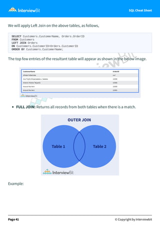 SQL Cheat Sheet
We will apply Le Join on the above tables, as follows,
SELECT Customers.CustomerName, Orders.OrderID
FROM Customers
LEFT JOIN Orders
ON Customers.CustomerID=Orders.CustomerID
ORDER BY Customers.CustomerName;
The top few entries of the resultant table will appear as shown in the below image.
FULL JOIN: Returns all records from both tables when there is a match.
Example:
Page 41 © Copyright by Interviewbit
 
