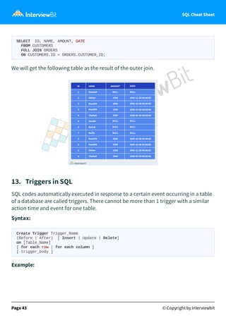 SQL Cheat Sheet
SELECT ID, NAME, AMOUNT, DATE
FROM CUSTOMERS
FULL JOIN ORDERS
ON CUSTOMERS.ID = ORDERS.CUSTOMER_ID;
We will get the following table as the result of the outer join.
13. Triggers in SQL
SQL codes automatically executed in response to a certain event occurring in a table
of a database are called triggers. There cannot be more than 1 trigger with a similar
action time and event for one table.
Syntax:
Create Trigger Trigger_Name
(Before | After) [ Insert | Update | Delete]
on [Table_Name]
[ for each row | for each column ]
[ trigger_body ]
Example:
Page 43 © Copyright by Interviewbit
 