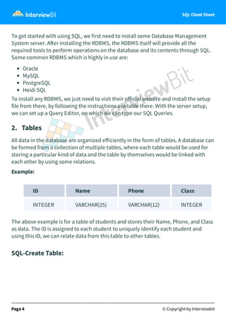 SQL Cheat Sheet
To get started with using SQL, we first need to install some Database Management
System server. A er installing the RDBMS, the RDBMS itself will provide all the
required tools to perform operations on the database and its contents through SQL.
Some common RDBMS which is highly in use are:
Oracle
MySQL
PostgreSQL
Heidi SQL
To install any RDBMS, we just need to visit their oﬀicial website and install the setup
file from there, by following the instructions available there. With the server setup,
we can set up a Query Editor, on which we can type our SQL Queries.
2. Tables
All data in the database are organized eﬀiciently in the form of tables. A database can
be formed from a collection of multiple tables, where each table would be used for
storing a particular kind of data and the table by themselves would be linked with
each other by using some relations.
Example:
ID Name Phone Class
INTEGER VARCHAR(25) VARCHAR(12) INTEGER
The above example is for a table of students and stores their Name, Phone, and Class
as data. The ID is assigned to each student to uniquely identify each student and
using this ID, we can relate data from this table to other tables.
SQL-Create Table:
Page 4 © Copyright by Interviewbit
 