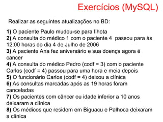 Exercícios (MySQL)
1) O paciente Paulo mudou-se para Ilhota
2) A consulta do médico 1 com o paciente 4 passou para às
12:00 horas do dia 4 de Julho de 2006
3) A paciente Ana fez aniversário e sua doença agora é
cancer
4) A consulta do médico Pedro (codf = 3) com o paciente
Carlos (codf = 4) passou para uma hora e meia depois
5) O funcionário Carlos (codf = 4) deixou a clínica
6) As consultas marcadas após as 19 horas foram
canceladas
7) Os pacientes com câncer ou idade inferior a 10 anos
deixaram a clínica
8) Os médicos que residem em Biguacu e Palhoca deixaram
a clínica
Realizar as seguintes atualizações no BD:
 