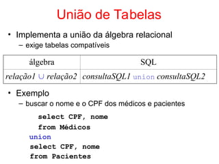 União de Tabelas
• Implementa a união da álgebra relacional
– exige tabelas compatíveis
• Exemplo
– buscar o nome e o CPF dos médicos e pacientes
select CPF, nome
from Médicos
union
select CPF, nome
from Pacientes
álgebra SQL
relação1  relação2 consultaSQL1 union consultaSQL2
 