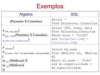 Exemplos
Álgebra SQL
(Pacientes X Consultas)
Select *
From Pacientes, Consultas
 CPF, nome, data (
hora > 12:00 (Pacientes X Consultas) 
Pacientes.codp = Consultas.codp )
Select CPF, nome, data
From Pacientes,Consultas
Where hora > ‘12:00’
and Pacientes.codp =
Consultas.codp
 m2.nome (
m1.nome = ‘Joao’  m1.especialidade = m2.especialidade
(
( m1 (Médicos)) X
( m2 (Médicos))
))
Select m2.nome
From Médicos m1, Médicos
m2
Where m1.nome = ‘João’
and m1.especialidade =
m2.especialidade
 