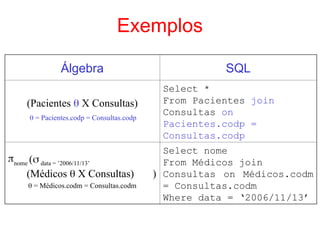 Exemplos
Álgebra SQL
(Pacientes  X Consultas)
 = Pacientes.codp = Consultas.codp
Select *
From Pacientes join
Consultas on
Pacientes.codp =
Consultas.codp
nome ( data = ’2006/11/13’
(Médicos  X Consultas) )
 = Médicos.codm = Consultas.codm
Select nome
From Médicos join
Consultas on Médicos.codm
= Consultas.codm
Where data = ‘2006/11/13’
 