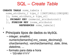 SQL – Create Table
CREATE TABLE nome_tabela (
nome_atributo_1 tipo_1 [[NOT]NULL][UNIQUE]
[{, nome_atributo_n tipo_n}]
[, PRIMARY KEY (nome(s)_atributo(s))]
[{, FOREIGN KEY (nome_atributo)
REFERENCES nome_tabela}]
)
• Principais tipos de dados do MySQL
– integer, smallint,
numeric(tamanho[,nro_casas_decimais]),
char(tamanho), varchar(tamanho), date, time,
datetime, ...
– formato para data e hora
• “DD-MM-YYYY”
 