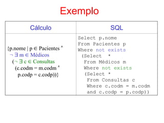 Exemplo
Cálculo SQL
{p.nome | p  Pacientes 
  m  Médicos
(  c  Consultas
(c.codm = m.codm 
p.codp = c.codp))}
Select p.nome
From Pacientes p
Where not exists
(Select *
From Médicos m
Where not exists
(Select *
From Consultas c
Where c.codm = m.codm
and c.codp = p.codp))
 