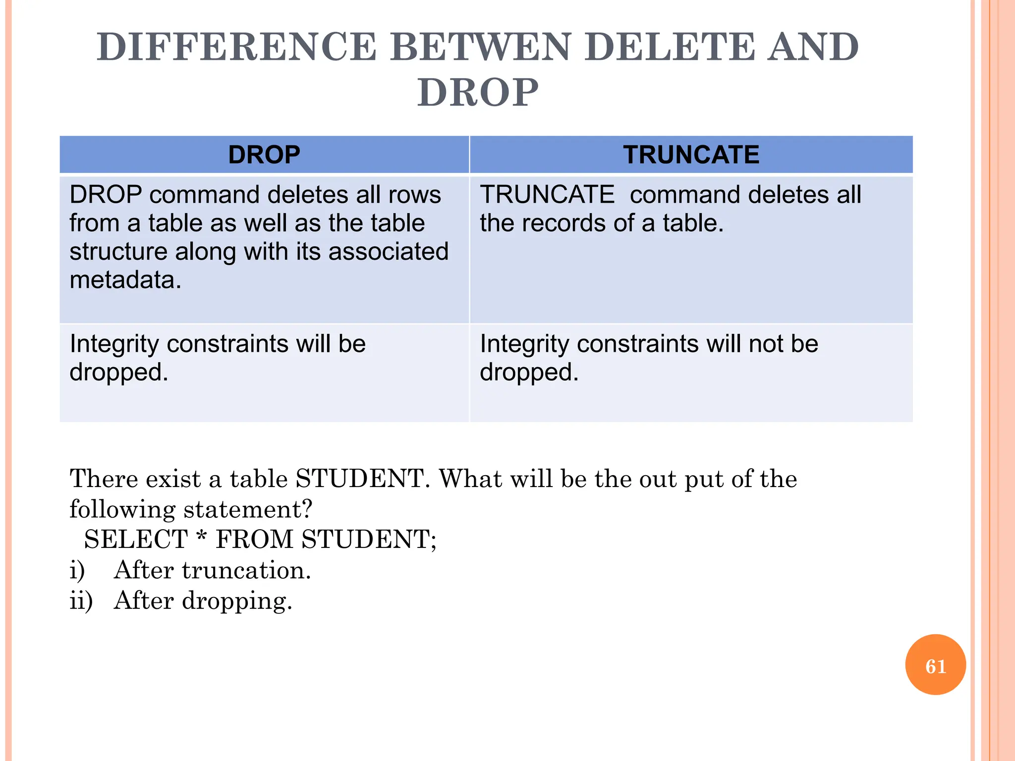 DIFFERENCE BETWEN DELETE AND
DROP
DROP TRUNCATE
DROP command deletes all rows
from a table as well as the table
structure along with its associated
metadata.
TRUNCATE command deletes all
the records of a table.
Integrity constraints will be
dropped.
Integrity constraints will not be
dropped.
61
There exist a table STUDENT. What will be the out put of the
following statement?
SELECT * FROM STUDENT;
i) After truncation.
ii) After dropping.
 