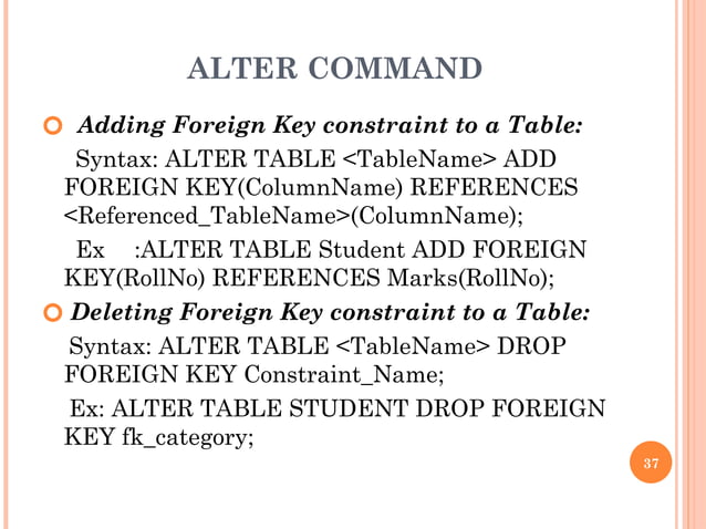 SQL POWERPOINT PRESENTATION ON SQL .pptx