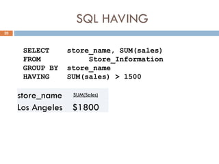 SQL HAVING
20
SELECT store_name, SUM(sales)
FROM Store_Information
GROUP BY store_name
HAVING SUM(sales) > 1500
store_name SUM(Sales)
Los Angeles $1800
 