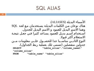 SQL ALIAS
21
‫البديلة‬ ‫األسماء‬
(
ALIASES
)
.
‫ة‬0‫لغ‬ ‫ع‬0‫م‬ ‫تخدمان‬0‫يس‬ ‫ة‬0‫البديل‬ ‫الكلمات‬ ‫ن‬0‫م‬ ‫نوعان‬ ‫هناك‬
SQL
.‫للجدول‬ ‫البديل‬ ‫االسم‬ ‫و‬ ‫للعمود‬ ‫البديل‬ ‫االسم‬ ‫وهما‬
‫ة‬0‫نتيج‬ ‫ل‬0‫جع‬ ‫ي‬0‫ف‬ ‫كثيرا‬ ‫اعد‬0‫يس‬ ‫للعمود‬ ‫ل‬0‫بدي‬ ‫م‬0‫أس‬ ‫تخدام‬0‫اس‬
.‫قبوال‬ ‫أكثر‬ ‫االستعالم‬
‫ن‬00‫م‬ ‫معلومات‬ ‫ى‬00‫عل‬ ‫ول‬00‫للحص‬ ‫جدا‬ ‫با‬00‫مناس‬ ‫ي‬00‫الثان‬ ‫النوع‬
.)‫الجداول‬ ‫ربط‬ ‫بعملية‬ ‫تلك‬ ‫(تسمى‬ ‫منفصلين‬ ‫جدولين‬
SELECT "table_alias"."column_name1"
"column_alias"
FROM "table_name" "table_alias"
 