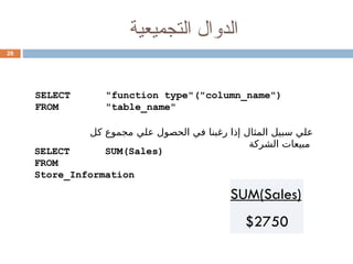 ‫التجميعية‬ ‫الدوال‬
26
SELECT "function type"("column_name")
FROM "table_name"
‫كل‬ ‫مجموع‬ ‫علي‬ ‫الحصول‬ ‫في‬ ‫رغبنا‬ ‫إذا‬ ‫المثال‬ ‫سبيل‬ ‫علي‬
‫الشركة‬ ‫مبيعات‬
SELECT SUM(Sales)
FROM
Store_Information
SUM(Sales)
$2750
 
