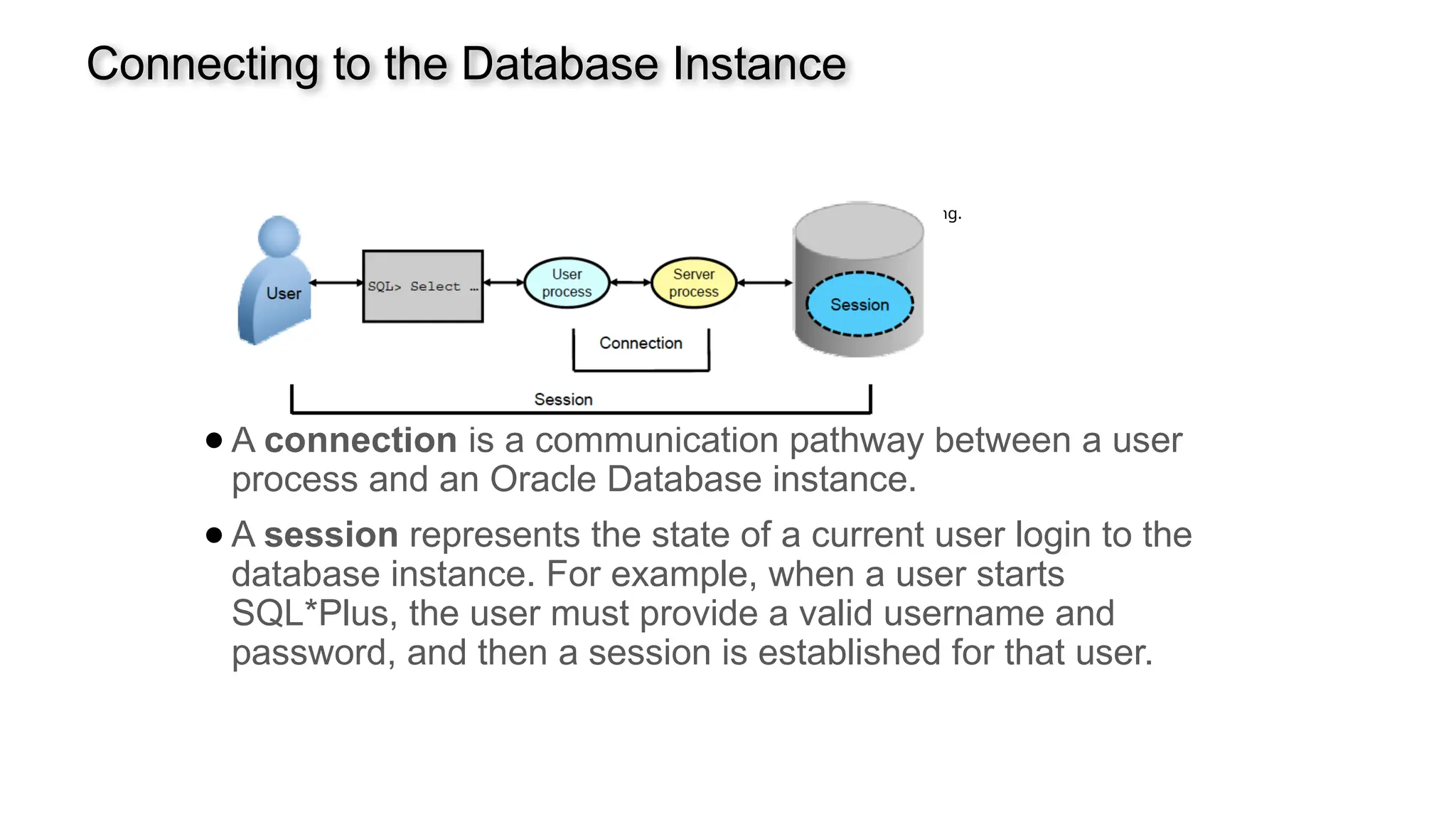 Connecting to the Database Instance ● A connection is a communication pathway between a user process and an Oracle Database instance. ● A session represents the state of a current user login to the database instance. For example, when a user starts SQL*Plus, the user must provide a valid username and password, and then a session is established for that user. Connections and sessions are closely related to user processes but are very different in meaning. 