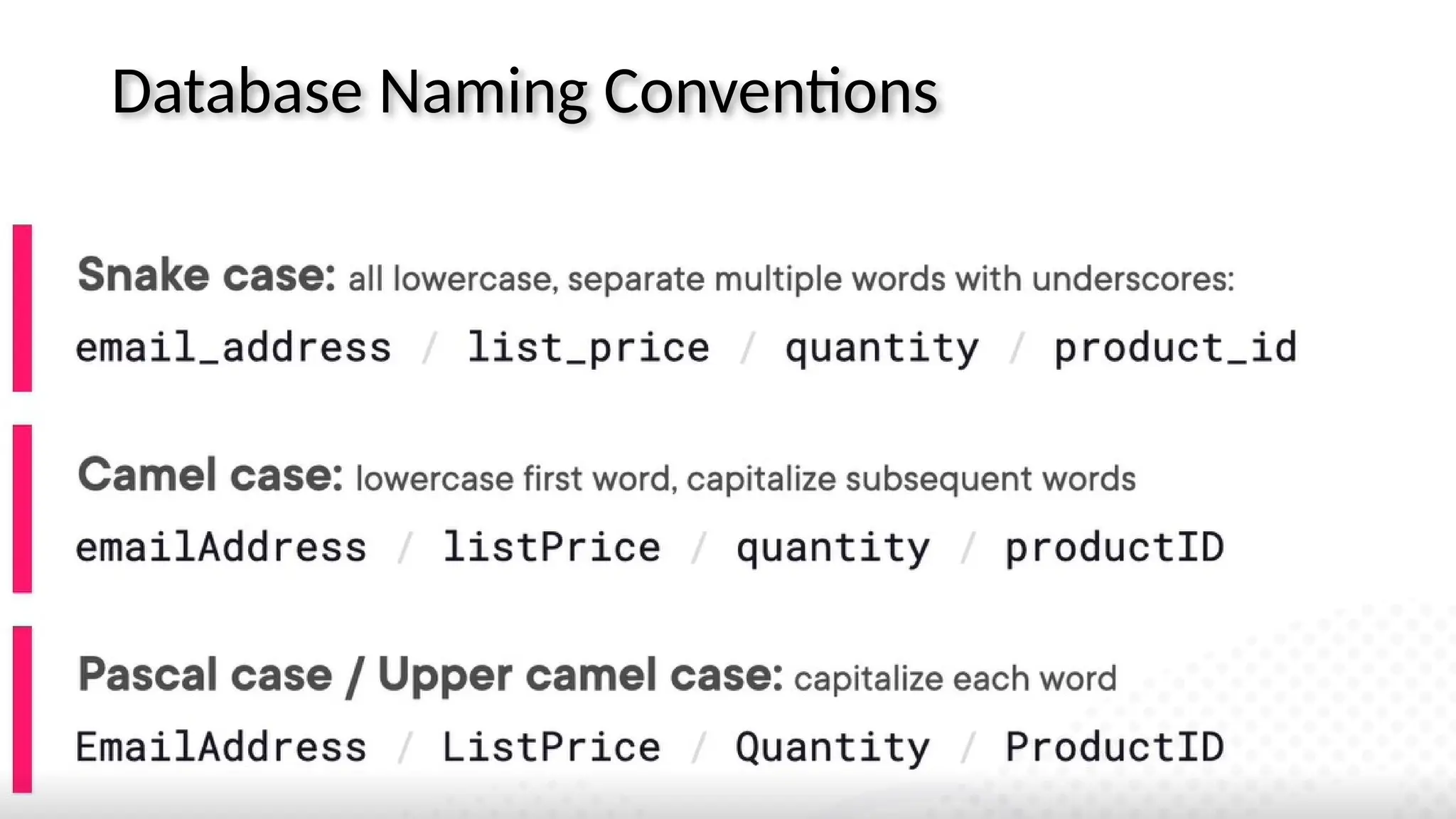 Database Naming Conventions 