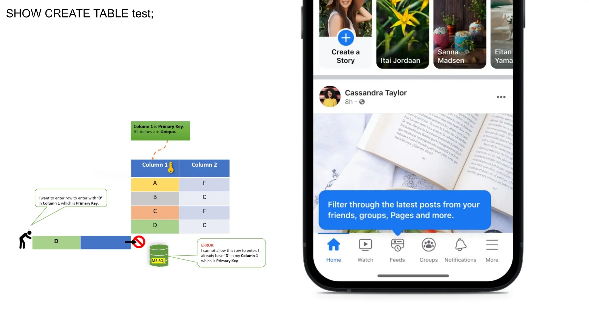 SHOW CREATE TABLE test; 