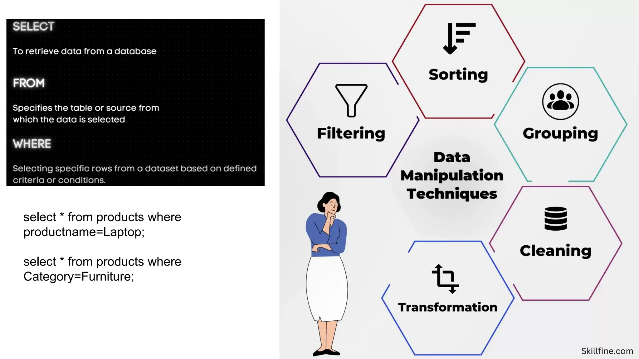 select * from products where productname=Laptop; select * from products where Category=Furniture; 