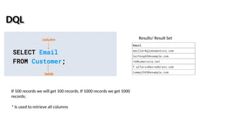 DQL
Results/ Result Set
If 100 records we will get 100 records. If 1000 records we get 1000
records;
* Is used to retrieve all columns
 