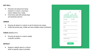 UNIQUE
● Ensures all values in a column or set of columns are unique.
● Unlike the primary key, a table can have multiple unique constraints.
CHECK (MySQL 8.0+)
● Ensures all values in a column satisfy
a specific condition.
DEFAULT
● Assigns a default value to a column
when no specific value is provided.
NOT NULL
● Prevents null values from being
entered in a column, ensuring a
column always has a value.
● Commonly used with primary keys
and essential columns
 