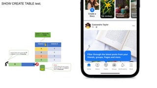SHOW CREATE TABLE test;
 