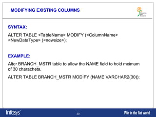 Logical Database Design. Converting ER Diagrams to relational schema ...