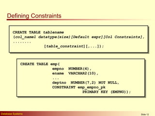 Database Systems Slide 12
Defining Constraints
CREATE TABLE tablename
(col_name1 datatype(size)[Default expr][Col Constrai...