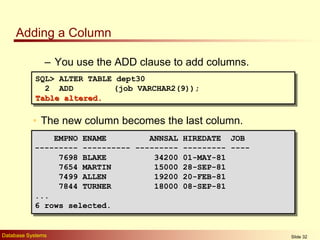 Database Systems Slide 32
Adding a Column
– You use the ADD clause to add columns.
EMPNO ENAME ANNSAL HIREDATE JOB
-------...