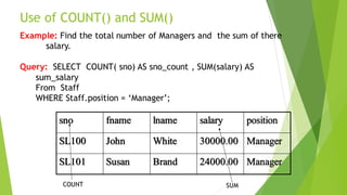 Use of COUNT() and SUM()
Example: Find the total number of Managers and the sum of there
salary.
Query: SELECT COUNT( sno) AS sno_count , SUM(salary) AS
sum_salary
From Staff
WHERE Staff.position = ‘Manager’;
sno fname lname salary position
SL100 John White 30000.00 Manager
SL101 Susan Brand 24000.00 Manager
SUM
COUNT
 