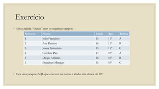 Exercício
◦ Abra a tabela “Alunos” com os seguintes campos:
◦ Faça uma pesquiza SQL que encontre os nomes e idades dos alunos do 10º.
Número Nome Idade Ano Turma
1 João Francisco 15 11º A
2 Ana Patrício 16 11º B
3 Joana Patrocínio 15 11º C
4 Carolina Pais 17 10º A
5 Diogo Antunes 16 10º B
6 Francisco Marques 15 10º C
 