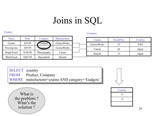 sql-basic.ppt