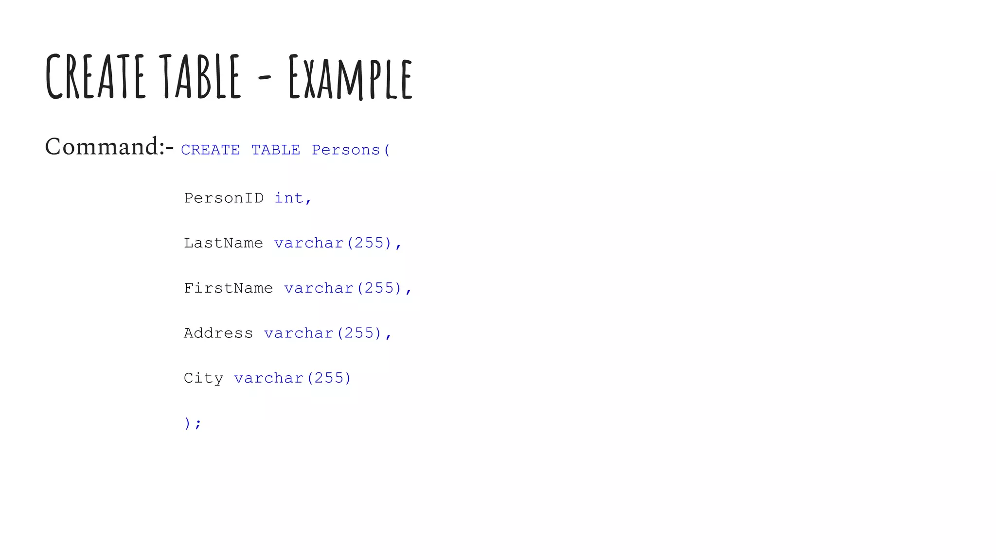 CREATE TABLE - Example
Command:- CREATE TABLE Persons(
PersonID int,
LastName varchar(255),
FirstName varchar(255),
Address varchar(255),
City varchar(255)
);
 