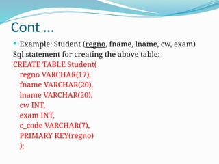 Cont …
 Example: Student (regno, fname, lname, cw, exam)
Sql statement for creating the above table:
CREATE TABLE Student(
regno VARCHAR(17),
fname VARCHAR(20),
lname VARCHAR(20),
cw INT,
exam INT,
c_code VARCHAR(7),
PRIMARY KEY(regno)
);
 