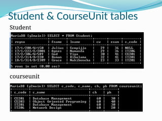 Student & CourseUnit tables
Student
courseunit
 