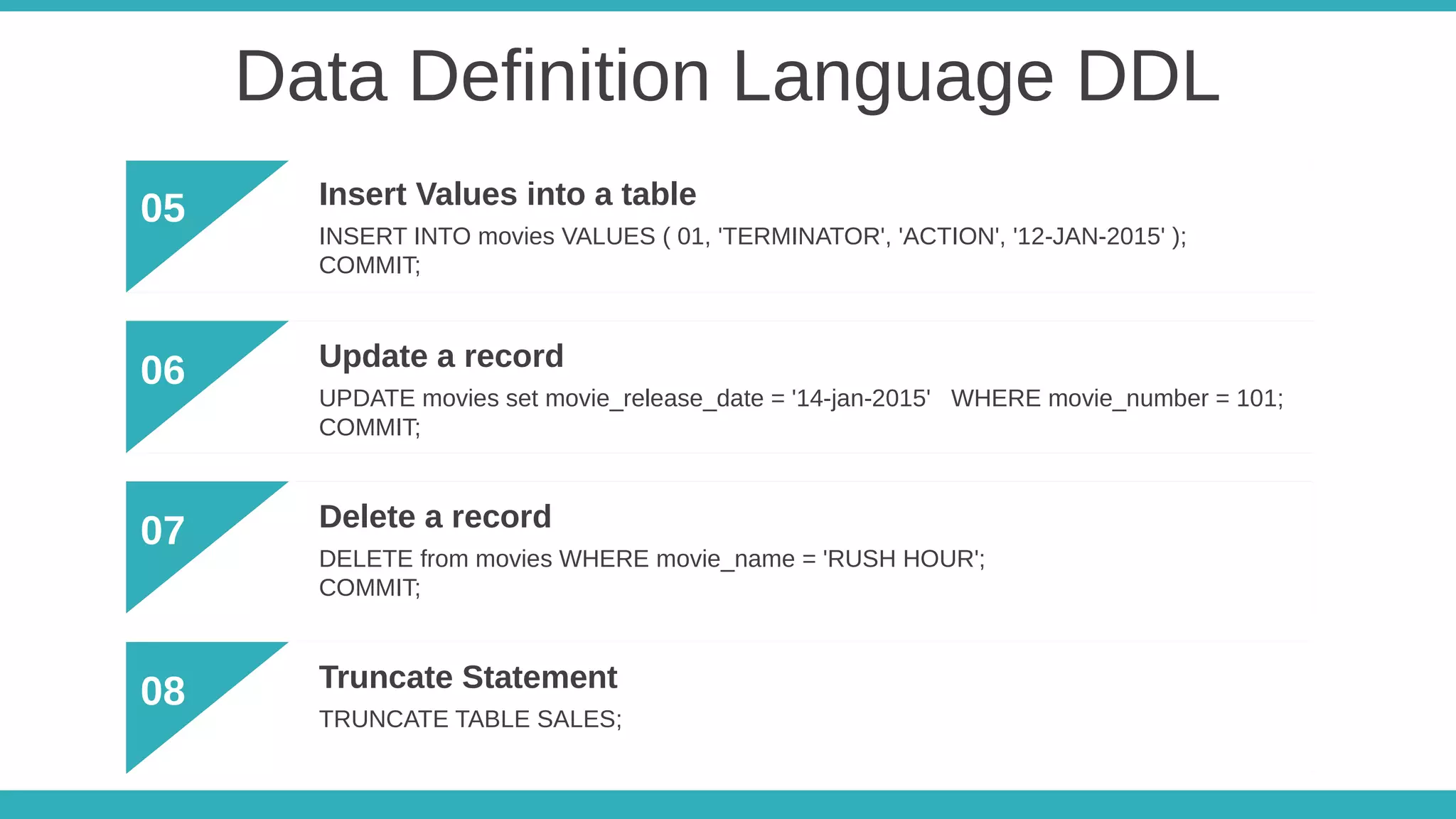 Data Definition Language DDL
05 Insert Values into a table
INSERT INTO movies VALUES ( 01, 'TERMINATOR', 'ACTION', '12-JAN-2015' );
COMMIT;
06 Update a record
UPDATE movies set movie_release_date = '14-jan-2015' WHERE movie_number = 101;
COMMIT;
07 Delete a record
DELETE from movies WHERE movie_name = 'RUSH HOUR';
COMMIT;
08 Truncate Statement
TRUNCATE TABLE SALES;
 