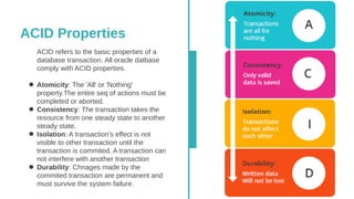 ACID Properties
ACID refers to the basic properties of a
database transaction. All oracle datbase
comply with ACID properties.
● Atomicity: The 'All' or 'Nothing'
property.The entire seq of actions must be
completed or aborted.
● Consistency: The transaction takes the
resource from one steady state to another
steady state.
● Isolation: A transaction's effect is not
visible to other transaction until the
transaction is commited. A transaction can
not interfere with another transaction
● Durability: Chnages made by the
commited transaction are permanent and
must survive the system failure.
 