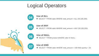 Logical Operators
● SELECT * FROM sales WHERE total_amount > ALL (50,100,200);
Use of ALL
● SELECT * FROM sales WHERE total_amount > ANY (50,100,200);
Use of ANY
04
05
● SELECT * FROM product WHERE color IS NULL;
Use of NULL
● SELECT * FROM sales WHERE total_amount > 100 AND quantiy < 20;
Use of AND
06
07
 