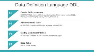 Data Definition Language DDL
01 Create Table statement
CREATE TABLE movies ( Movie_number number, Movie_name varchar2(100),
Movie_type varchar2(40), Movie_release_date date );
02 Add column to table
ALTER TABLE movies ADD (movie_language varchar2(30));
03 Modify Column attributes
ALTER TABLE movies MODIFY (movie_type varchar2(50));
04 Drop Table
DROP TABLE movies;
 