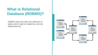 What is Relational
Database (RDBMS)?
RDBMS stores the data into collection of
tables which might be realted by common
fields(columns).
 