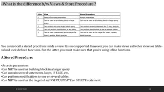 SQL -Beginner To Intermediate Level.pdf