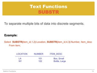 aggregate functions of SQL with oracle 11 g | PPT