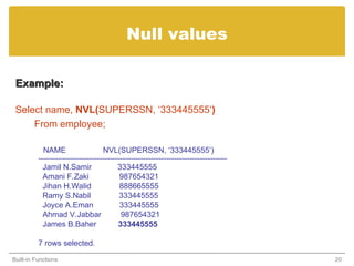 aggregate functions of SQL with oracle 11 g | PPT