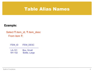 aggregate functions of SQL with oracle 11 g | PPT