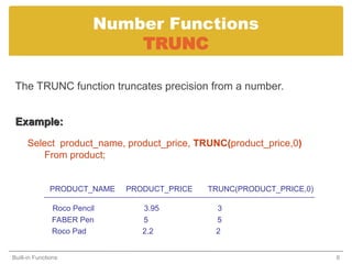 aggregate functions of SQL with oracle 11 g | PPT