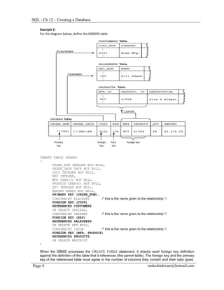 Sql ch 12 - creating database | PDF