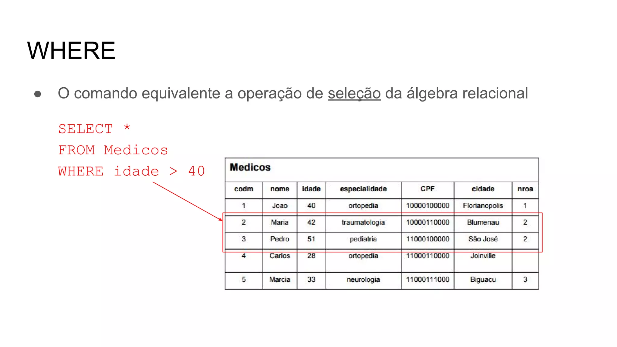 WHERE
● O comando equivalente a operação de seleção da álgebra relacional
SELECT *
FROM Medicos
WHERE idade > 40
 