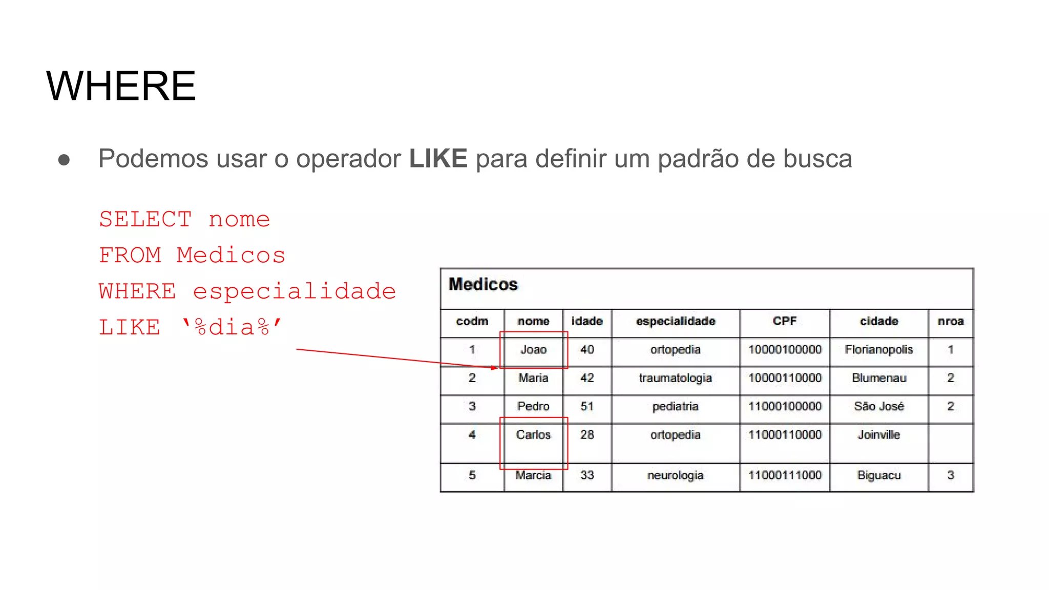 WHERE
● Podemos usar o operador LIKE para definir um padrão de busca
SELECT nome
FROM Medicos
WHERE especialidade
LIKE ‘%dia%’
 