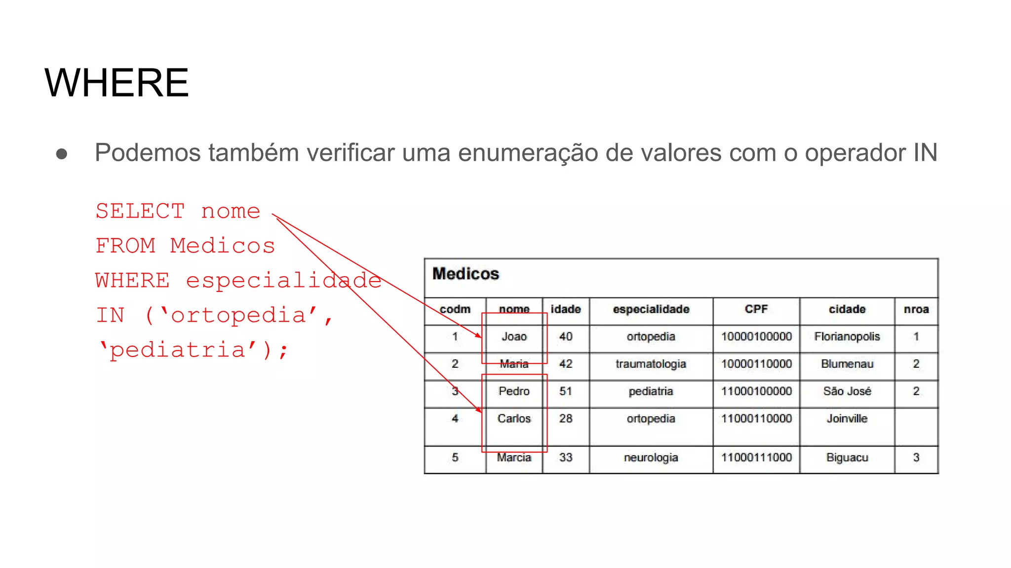 WHERE
● Podemos também verificar uma enumeração de valores com o operador IN
SELECT nome
FROM Medicos
WHERE especialidade
IN (‘ortopedia’,
‘pediatria’);
 