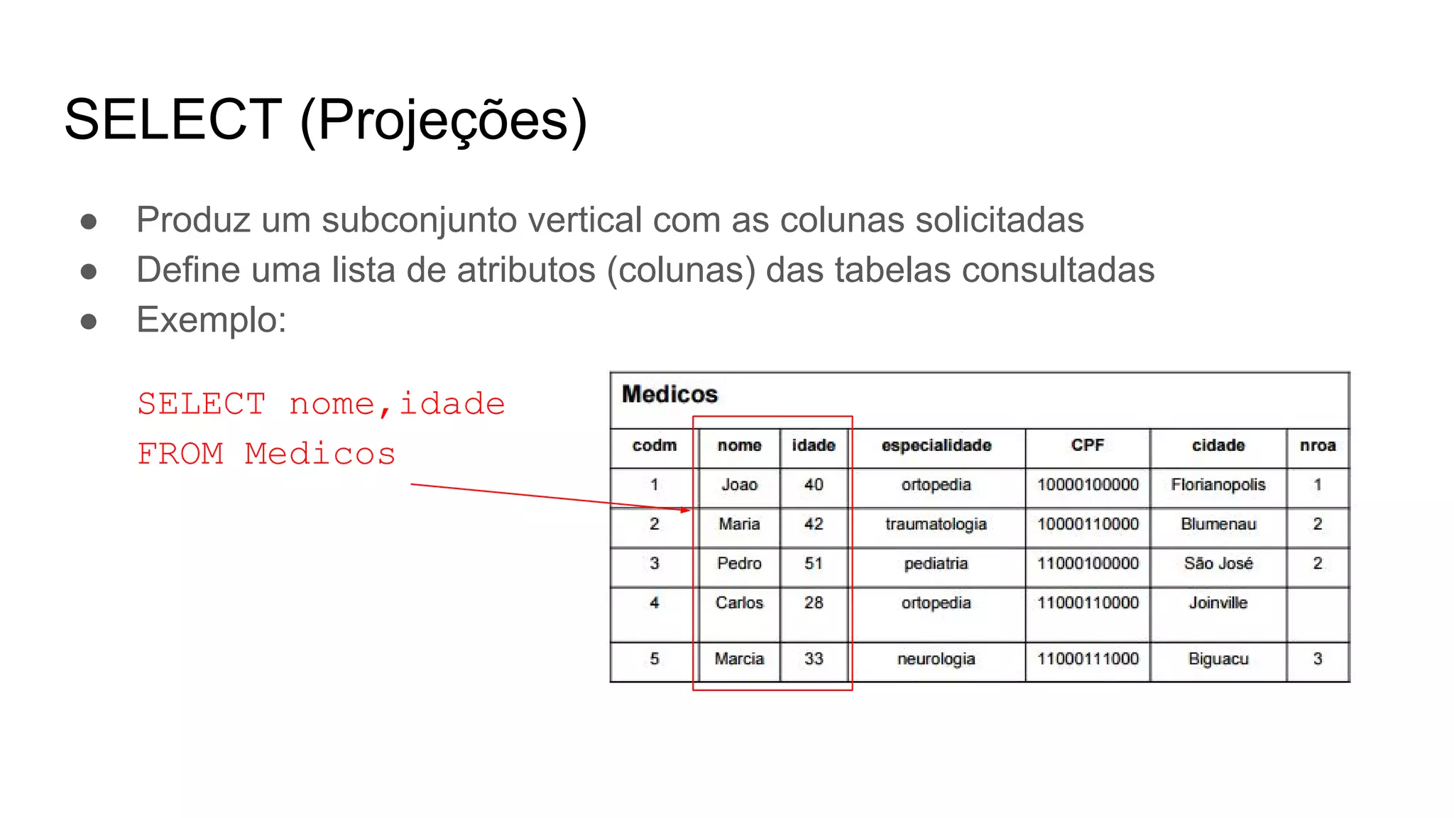 SELECT (Projeções)
● Produz um subconjunto vertical com as colunas solicitadas
● Define uma lista de atributos (colunas) das tabelas consultadas
● Exemplo:
SELECT nome,idade
FROM Medicos
 