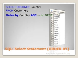 Practical MS SQL Introduction | PPTX