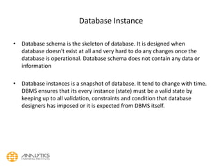SQL Tutorial - Basics of Structured Query Language Day 1.pdf