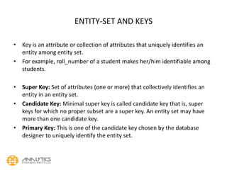 SQL Tutorial - Basics of Structured Query Language Day 1.pdf